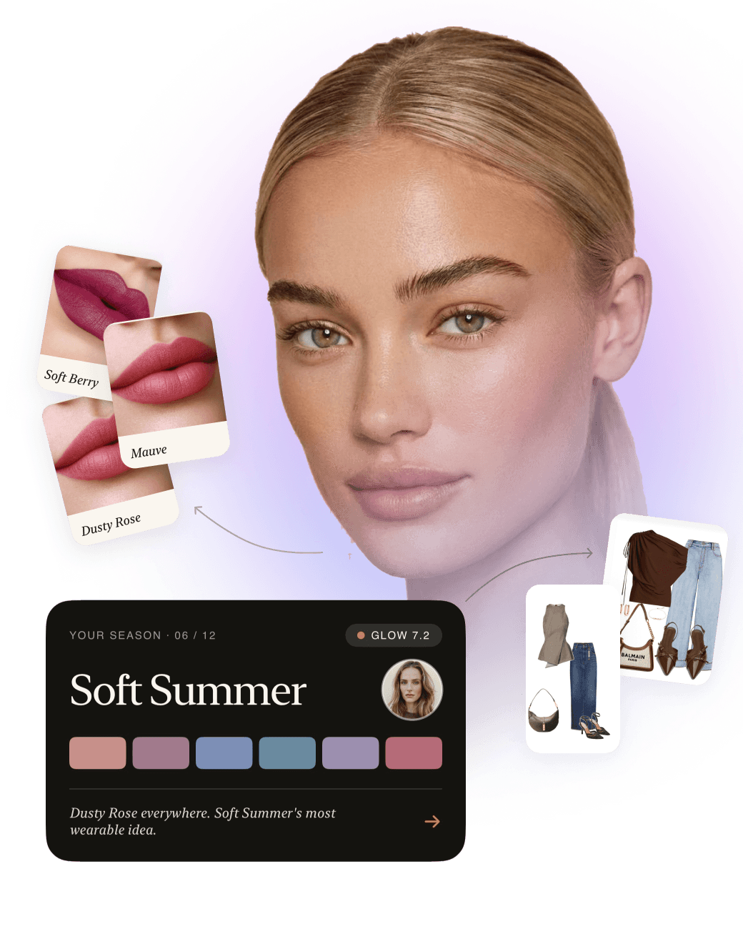 Atelier colour analysis — a Soft Summer season card, lip shades and outfit suggestions